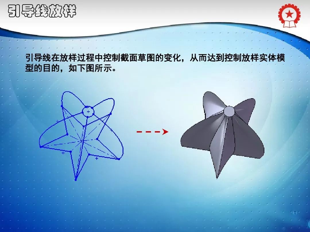 sw任务窗格空白怎么办